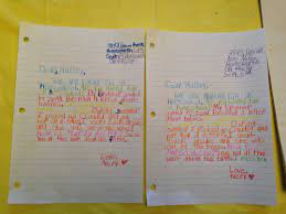 Rough draft features a number of alternate universes. Writing As A Process The Homeschool Classroom