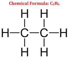 Maybe you would like to learn more about one of these? Ethane Structure Uses Formula Video Lesson Transcript Study Com