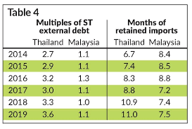 Although our amazing leader has expressed his confidence in our currency, the rest of a currency dealer explained that ringgit's continuous drop was caused by the demoralised appetite of foreign investors in any assets in ringgit. Ringgit Oh Ringgit The Star