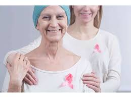Prostate cancer survivors living longer. Obamacare Gave More Breast Cancer Survivors Access To Breast Reconstruction