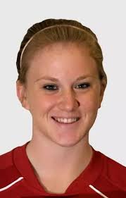 2010 Women's Soccer Roster