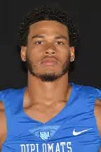 2023 Football Roster