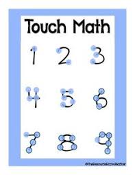 108 Best Touch Point Math Images Touch Point Math Touch
