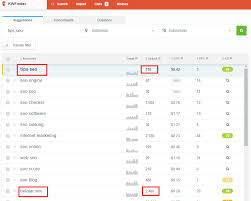 Di, ke, dari, pada, dalam, yaitu, kepada, daripada, untuk, bagi, ala, bak, tentang, mengenai, sebab, secara, terhadap, di, ke, dari, dalam, atas, oleh, kepada, terhadap, akan, dengan, tentang, dan sampai. 3 Cara Mudah Temukan Kata Kunci Artikel Kamu Whello Indonesia