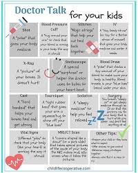 A Resource That Can Help Put Medical Jargon Into Child Friendly And Developmentally Appropriate Terms Best For Child Life Specialist Medical Words Child Life