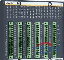 BACHMANN DIO280 Digitales Eingangs-/Ausgangsmodul (I/O) auf Lager