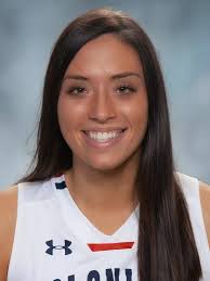 2020-21 Women's Basketball Roster