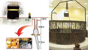 Air zam zam sudah sangat masyhur di telinga warga indonesia maka tak asing lagi dengan air ini. Kenapa Air Zamzam Tidak Pernah Kering Sampai Kiamat Dinimon