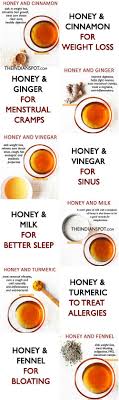 If you are worried about hair loss, here's are 2 interesting titbits to allay your anxiety. Honey Combinations To Boost Your Health