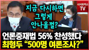 언론 재갈 물리기라는 비판이 거센데, 또 다시 충돌이 벌어졌습니다. ë¯¼ì£¼ë‹¹ ì–¸ë¡ ì¤'ìž¬ë²• 56 ì°¬ì„± ìµœí˜•ë' 500ëª… ì—¬ë¡ ì¡°ì‚¬ ë‹¤ì‹œ í•˜ë©´ ê·¸ë ‡ê²Œ ì•ˆë‚˜ì˜¬ê»„ Youtube