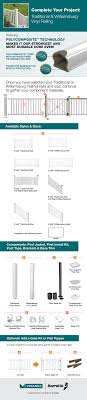 Most of our vinyl railing components are available in tan or white. Veranda Traditional 8 Ft X 36 In White Vinyl Rail Kit With Black Metal Balusters Building Supplies Building Materials Westmead Is Edu Ph