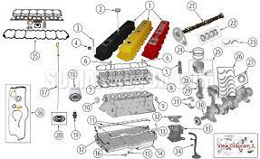 Jeep engines do this via a large (3/8 or larger. Engine Diagram For 4 0 L 242 Amc Engine