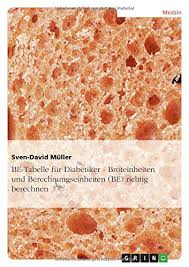 Spalten tabelle leer zum ausdrucken to do liste vorlage n zum ausdrucken xobbu der prozentsatz in der vorletzt in 2021 to do liste vorlage tabelle to do liste from i.pinimg.com leere tabellen vorlagen zum ausdrucken wunderbar excel. Be Tabelle Fur Diabetiker Broteinheiten Und Berechnungseinheiten Be Richtig Berechnen Amazon De Muller Sven David Bucher