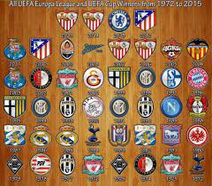 Pin On Football