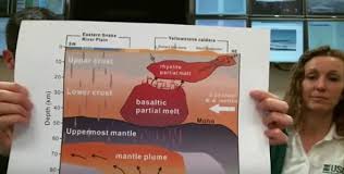 Within the past two million years, some volcanic eruptions have occurred in the yellowstone area—three of them super eruptions. Yellowstone Volcano Eruption Usgs Predicts Super Eruption Date Science News Express Co Uk