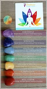 Chakra Stones Chakra Crystals Healing Stones Chakra Set Chakra Stone Set 7 Chakra Stones Crystal Therapy Reiki Infused Chakra Gemstones Chakra Healing Crystals Chakra Crystals Chakra