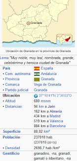 Desde bancos alcala de henares. Jerosolimitanos Bilbilitanos Giennenses Y Muchos Mas Gramatica Para Carmencita