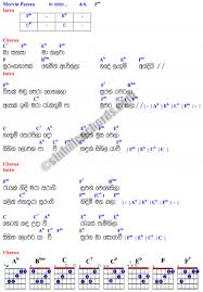 Loading the chords for 'baila wendesiya aran awa warella.'. 12 Guitar Chords Sinhala Songs Ideas Guitar Chords Guitar Songs