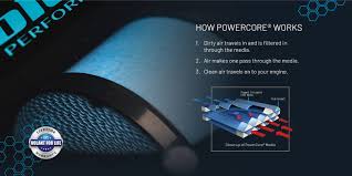 PowerCore® - Volant Performance