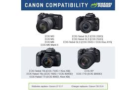 Canon eos 8000d product details view sample photos. Dick Smith Wasabi Power Lp E17 Battery 2 Pack And Dual Usb Charger For Canon Eos 77d Eos 750d Eos 760d Eos 8000d Eos M3 Eos M5 Eos M6 Eos Rebel T6i Eos