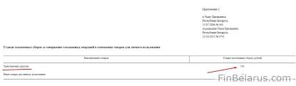 Rastamozhka Avto V Rb 2020 Lgotnaya I Obychnaya Stavki Nyuansy Primery Raschetov