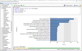 Update 1902 For Configuration Manager Current Branch Is Now Available System Center Configuration Manager Management Cloud Services
