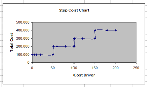 Maybe you would like to learn more about one of these? Http Jurnal Pknstan Ac Id Index Php Subs Article Viewfile 207 158