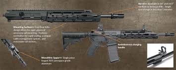 In 2001, mike rock rifle barrels was the only rifle barrel maker asked by united states special operations command to participate in a sopmod conference to create what would be the mk 14 mod 0 ebr, with details that include a collapsible stock that was requested for the new. ØªØ§Ø±ÙŠØ® M4 ÙƒØ§Ø±Ø¨ÙŠÙ† Ø¨Ù†Ø¯Ù‚ÙŠØ© Ø§Ù„Ø§Ø¹ØªØ¯Ø§Ø¡ 2021 Ø§Ù„ÙˆÙ„Ø§ÙŠØ§Øª Ø§Ù„Ù…ØªØ­Ø¯Ø© Ø§Ù„Ø¹Ø³ÙƒØ±ÙŠØ© Ø§Ù„Ù…Ù‡Ù†ÙŠØ©