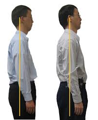 Pin On Posture