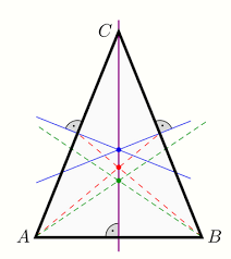 Is An Isosceles Triangle Always A Right Angled Triangle? - Quora