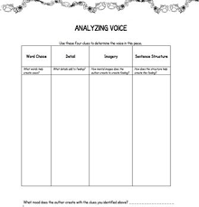 Writing Analyzing Voice In Text Graphic Organizer Writing Graphic Organizers Graphic Organizers Writing