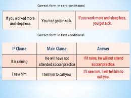 We did not find results for: Introduccion Wide Learning English Language Student Horizons Since