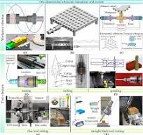 Ultrasonic vibration-assisted machining in aerospace ...