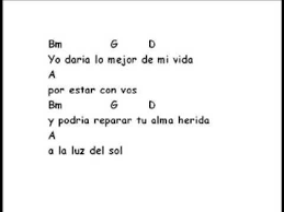 Pin On Nota Musical Do Re Mi Fa