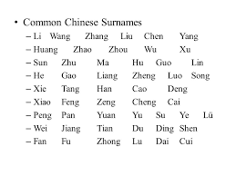 One is an artifact of the pinyin system, which is used to represent chinese characters. Pinyin And The Pronunciation Of Chinese Names Christopher Lupke Professor Of Chinese Foreign Languages And Cultures Ppt Download