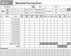 Blank Basketball Stat Sheet Printable Print This Blank Stat Sheet By Doing An Image Google Search On Sta Youth Basketball Basketball Games Basketball Skills