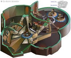 The interior sets that depicted the station were on the paramount lot. Star Trek Bridges Continued Aliens Album On Imgur