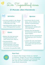 Check spelling or type a new query. Kind 21 Monate Entwicklung Sprache Pampers