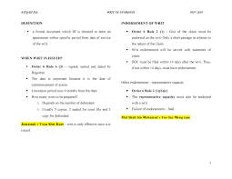 Sample of writ of summons (malaysia) in bahasa malaysia by hisyamuddinm in types > business/law > court filings and writ saman malaysian civil procedure writ of summons. Writ Of Summons Studocu