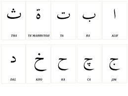Huruf Tunggal Jawi Character Snoopy Fictional Characters