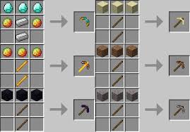 Tnt Minecraft Google Search Crafting Table Minecraft Minecraft Crafting Recipes Crafts