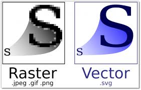 Advantages And Disadvantages Of Svg Format Logaster