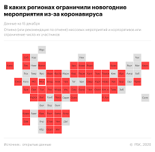 Соответствующее постановление было подписано губернатором александром. V Kakih Regionah Ogranichili Novogodnie Meropriyatiya Karta Obshestvo Rbk