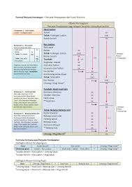Learn how to use some simple formal and informal english greetings, as well as fun slang expressions that people use to greet each. Untung Rugi Dalam English
