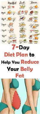Pin On Diet