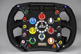 Shop full scale & scaled f1 models to display in your home or office. How To Read An F1 Steering Wheel Autoevolution