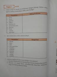 Abstrak merupakan penjelasan singkat yang akurat dan mewakili isi dari suatu dokumen, tanpa adanya interpretasi. Mohon Bantuannya Kak Brainly Co Id