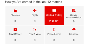 Maybe you would like to learn more about one of these? How I Leverage Credit Card Points To Travel Spaceship