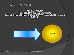 Explore tweets of ptpn xii @ptpnxii on twitter. Perkebunan Nusantara Xii