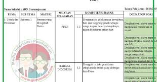 We did not find results for: Kisi Kisi Soal Uas Pas Kelas 6 Tema 3 K13 Revisi 2018 Guru Maju